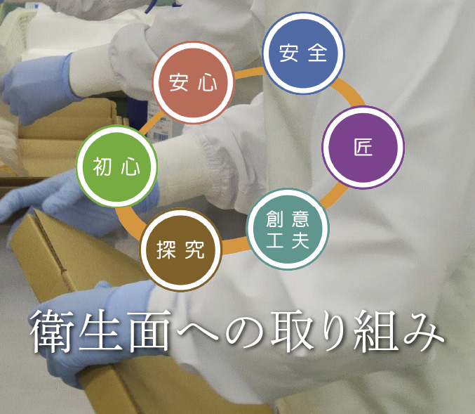 衛生面への取り組み