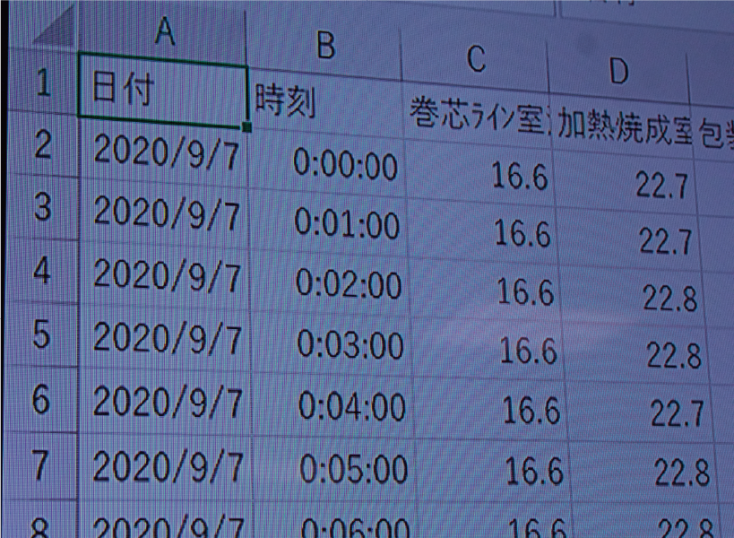 エクセルにて製造工程を管理している画面写真