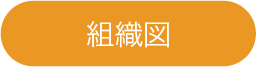 吉田喜九州の組織図