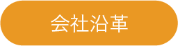 吉田喜九州の沿革