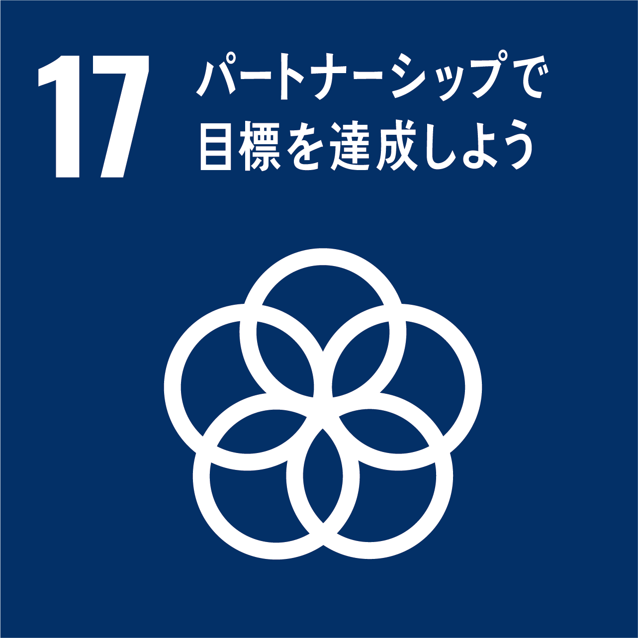 SDG'sアイコン パートナーシップで目標を達成しよう