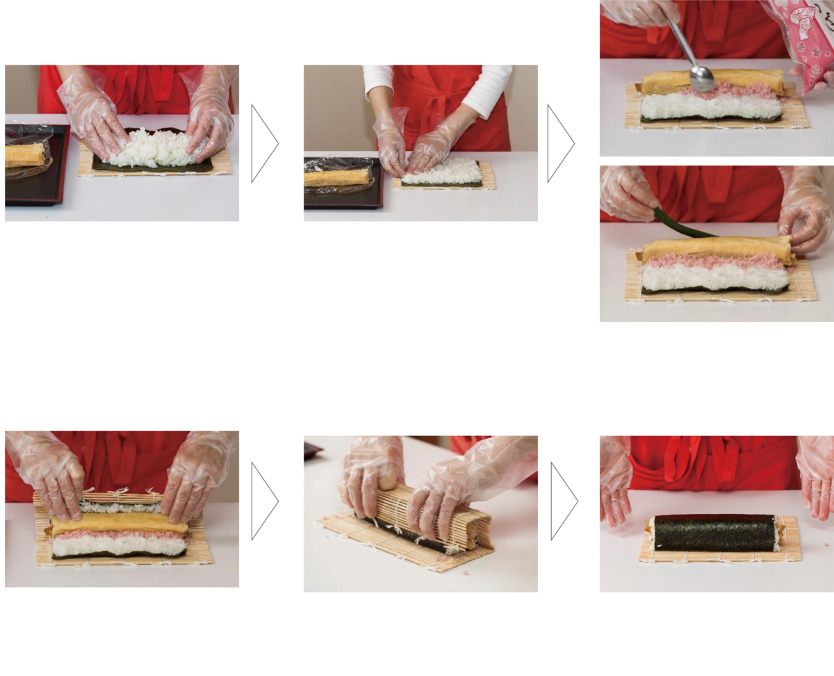 巻き芯の使用方法解説図