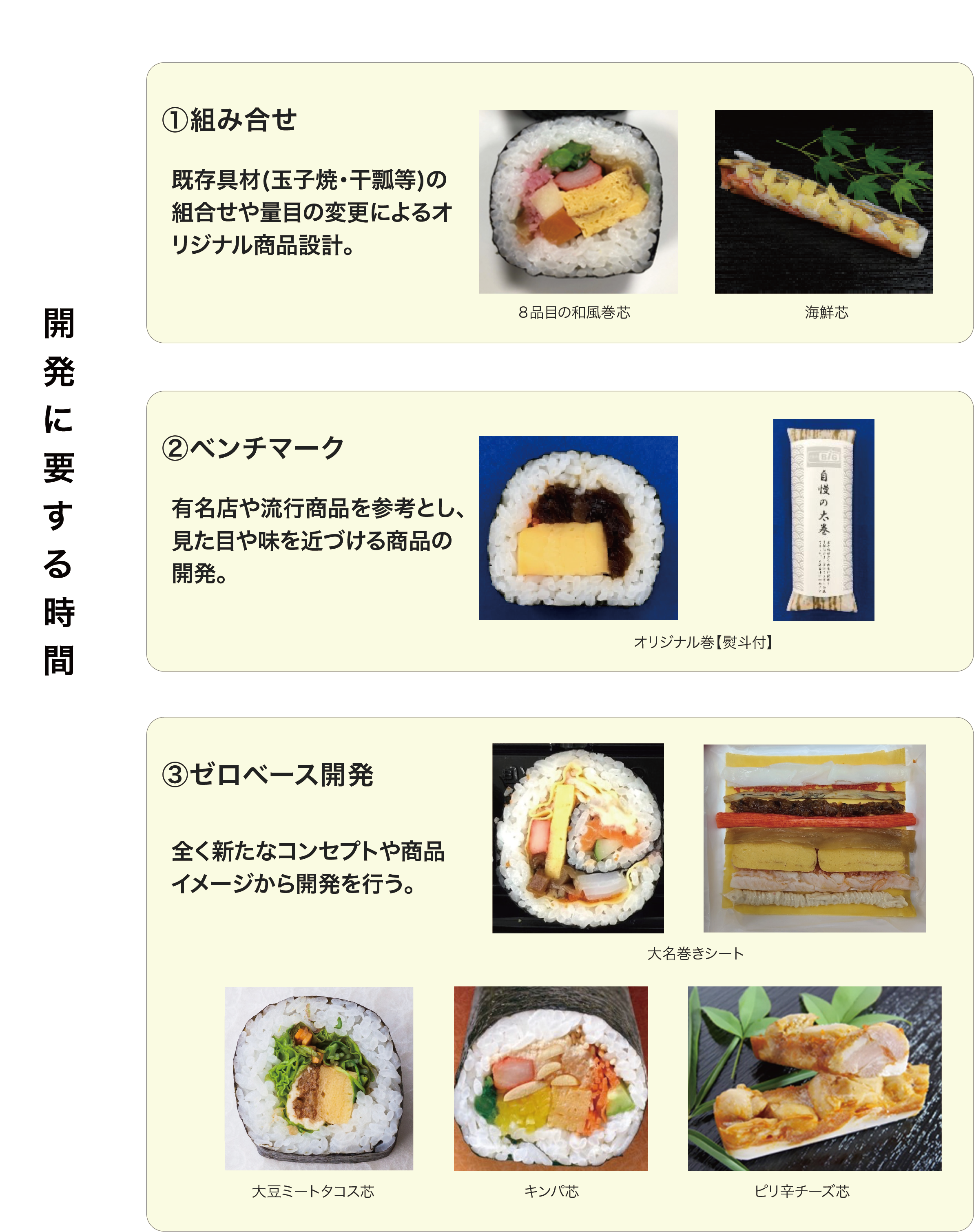 巻き芯 特注品の種類について